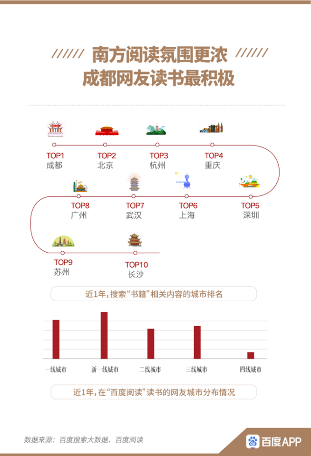 養生熬夜茶_養生熬夜喝什么茶_邊熬夜邊養生