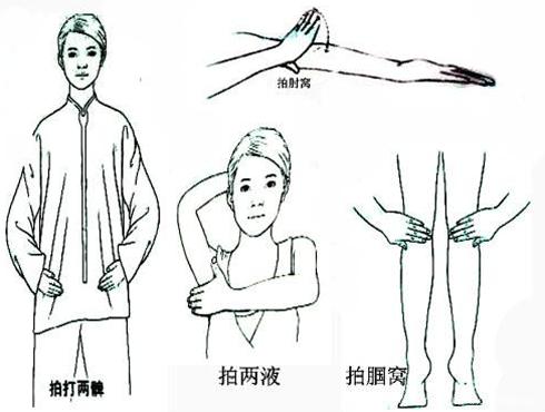 春天怎么養(yǎng)生排毒_春季養(yǎng)生排毒話術(shù)_春季養(yǎng)生排毒的重要性